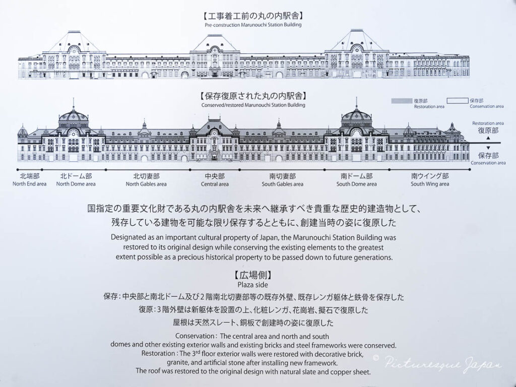 東京駅丸の内駅舎 復元工事